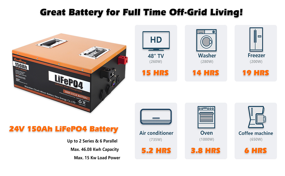 25.6V 150Ah LiFePO4 battery product image 6